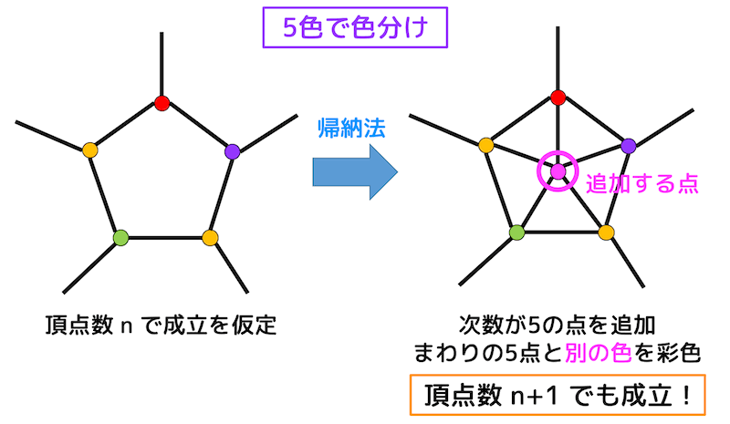 f:id:momoyama1192:20191124170537g:plain