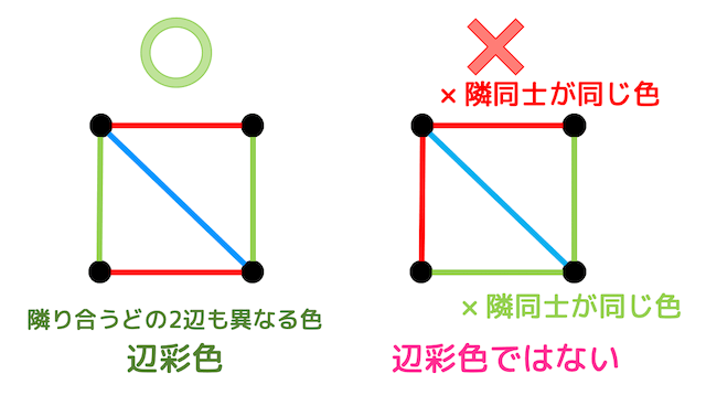 f:id:momoyama1192:20191124170542g:plain