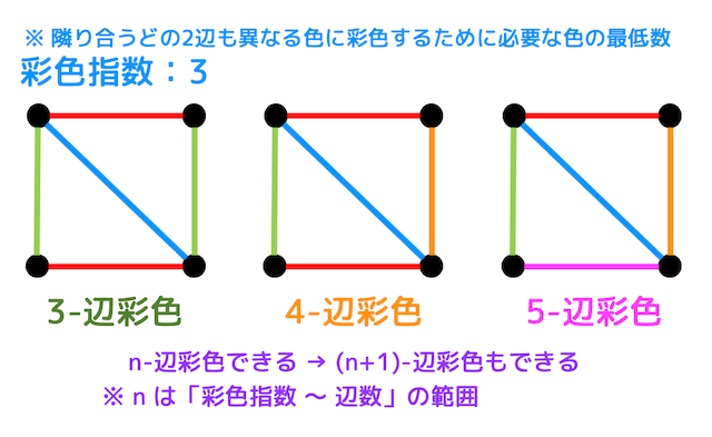 f:id:momoyama1192:20191124170548g:plain