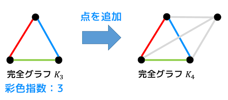 f:id:momoyama1192:20191124170604g:plain