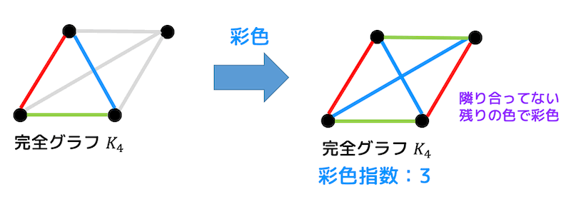 f:id:momoyama1192:20191124170609g:plain