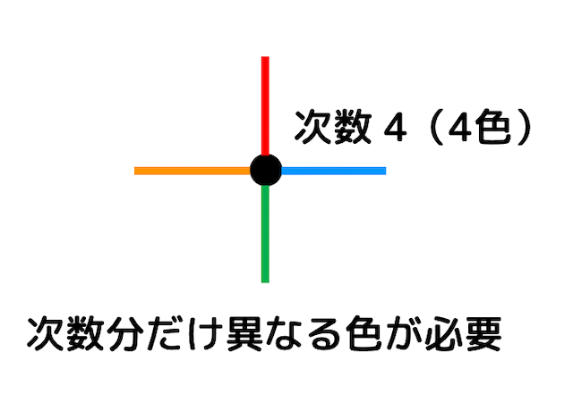 f:id:momoyama1192:20191125120731g:plain