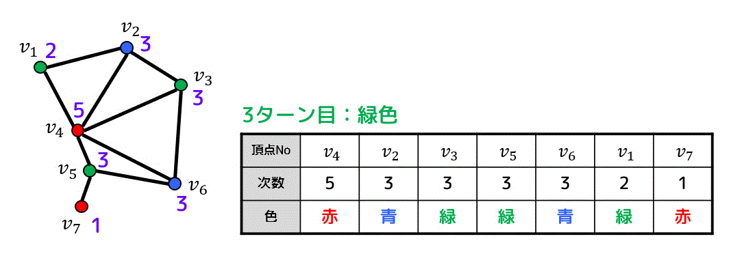 f:id:momoyama1192:20191125212514g:plain