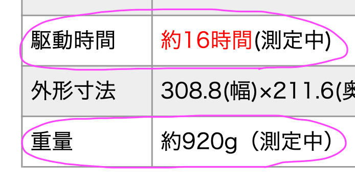 f:id:momoyama1192:20191130122441g:plain