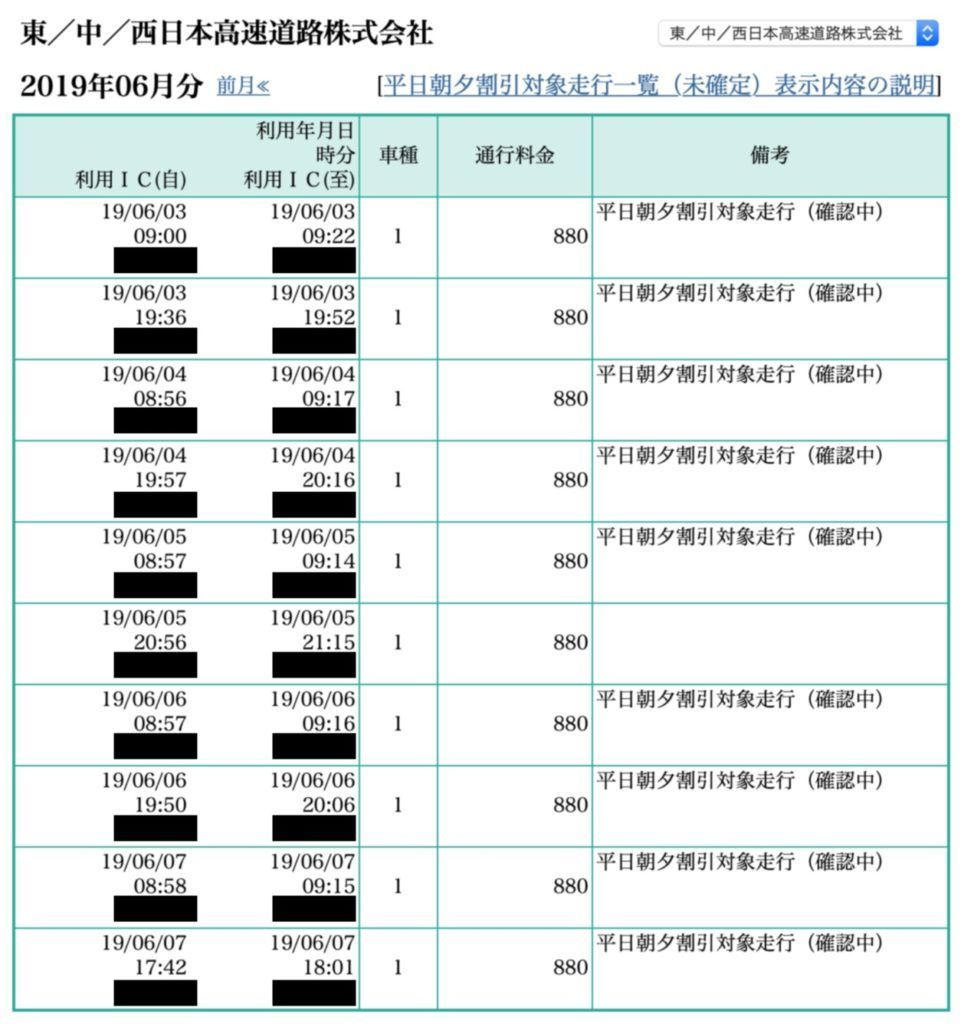 指定時刻にICを通過していることが分かる明細