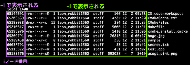 f:id:momoyama1192:20191205122058g:plain