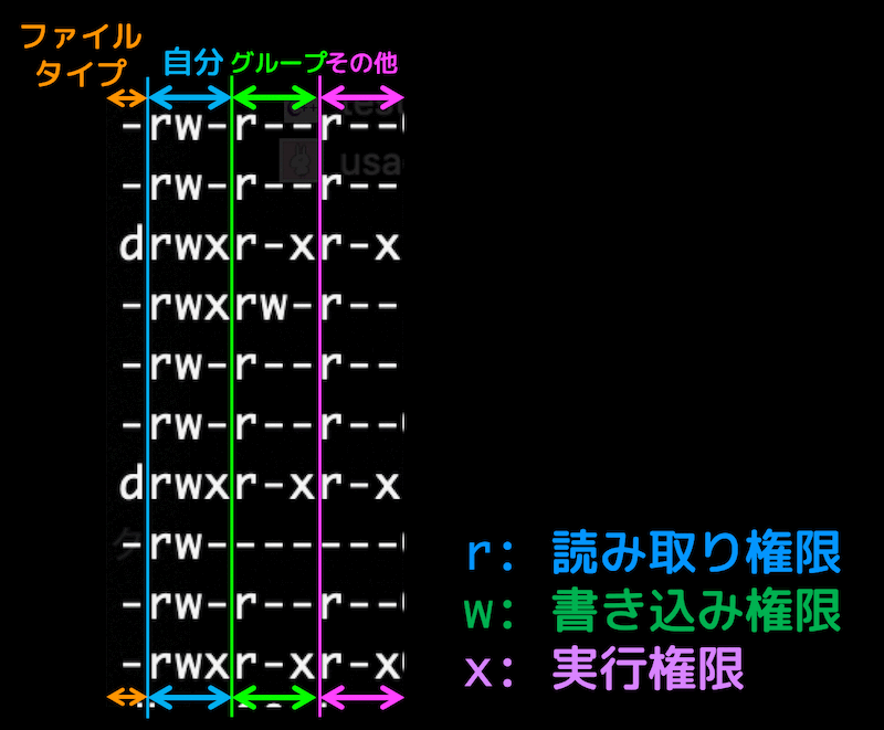 f:id:momoyama1192:20191205132033g:plain