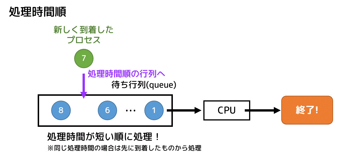 f:id:momoyama1192:20191215125201g:plain