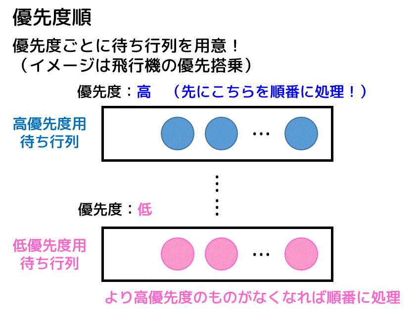 f:id:momoyama1192:20191215125212g:plain