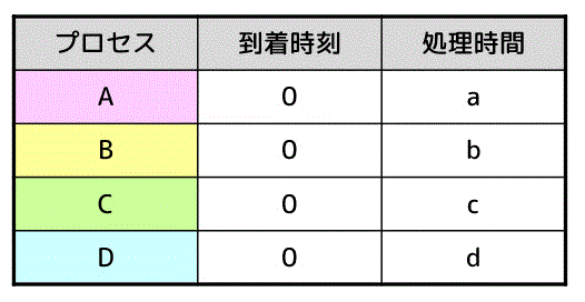 f:id:momoyama1192:20191215181530g:plain