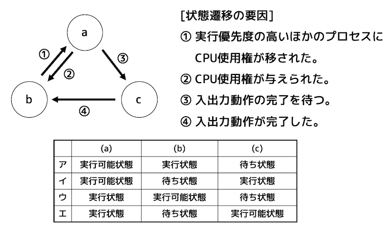 f:id:momoyama1192:20191215190628g:plain