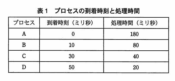 f:id:momoyama1192:20191215235540j:plain