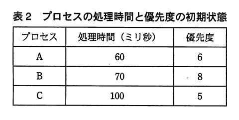 f:id:momoyama1192:20191215235549j:plain