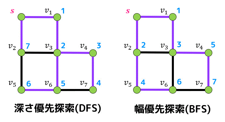 f:id:momoyama1192:20191219000107g:plain