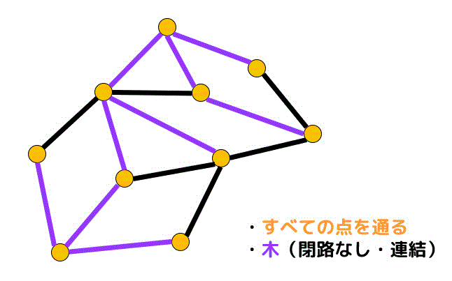 f:id:momoyama1192:20191220094709g:plain