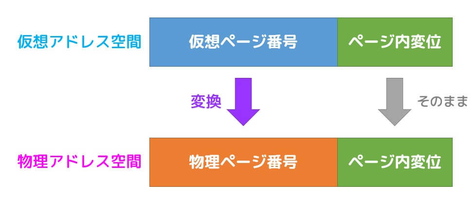 f:id:momoyama1192:20191221121147j:plain