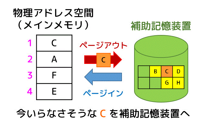 f:id:momoyama1192:20191222103156g:plain