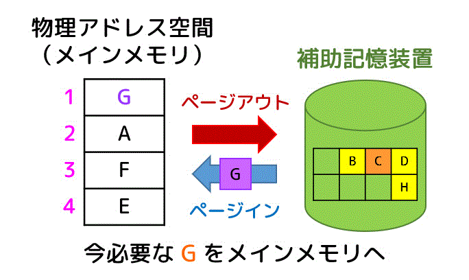 f:id:momoyama1192:20191222103159g:plain