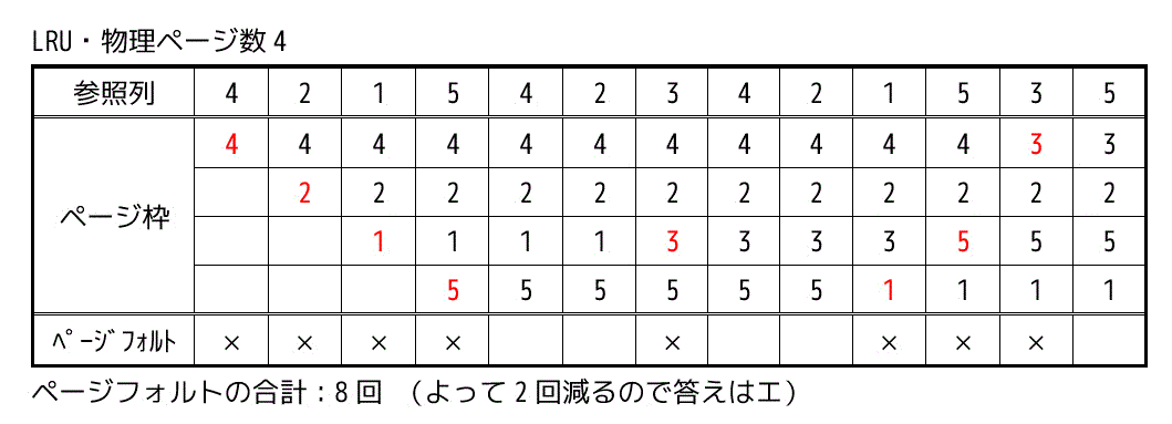 f:id:momoyama1192:20191222114008g:plain