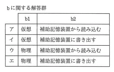 f:id:momoyama1192:20191222114022g:plain