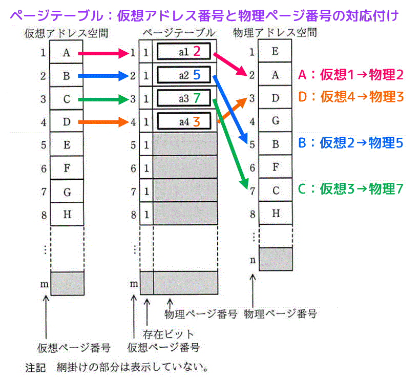 f:id:momoyama1192:20191222124009g:plain