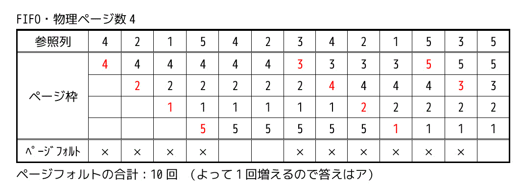 f:id:momoyama1192:20191222125531g:plain