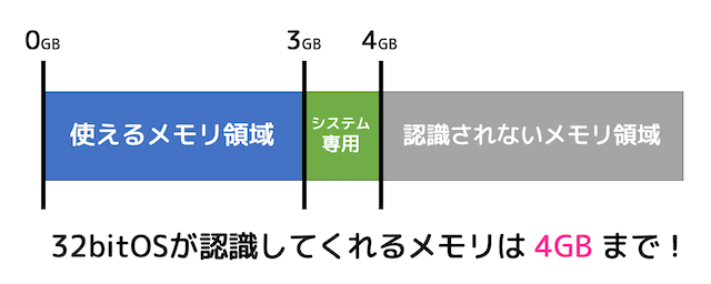 f:id:momoyama1192:20191223163942g:plain