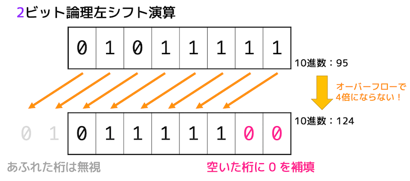 f:id:momoyama1192:20191225200003g:plain