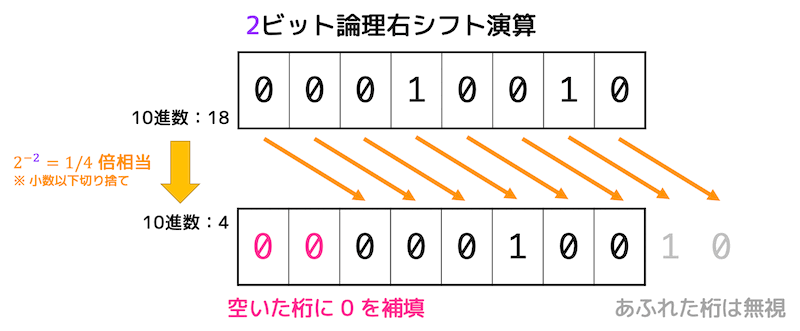 f:id:momoyama1192:20191225200007g:plain