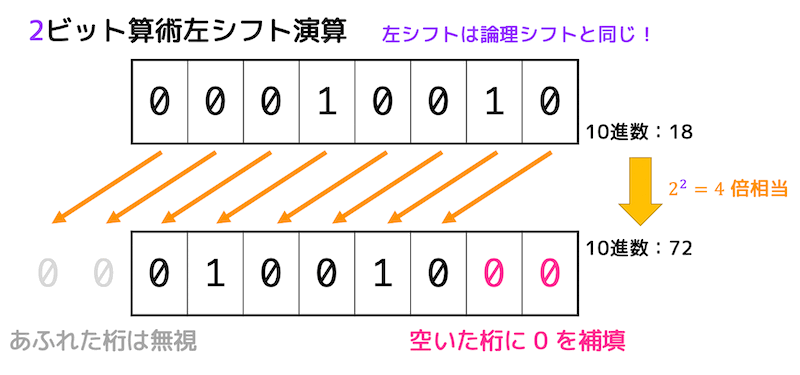 f:id:momoyama1192:20191225200012g:plain