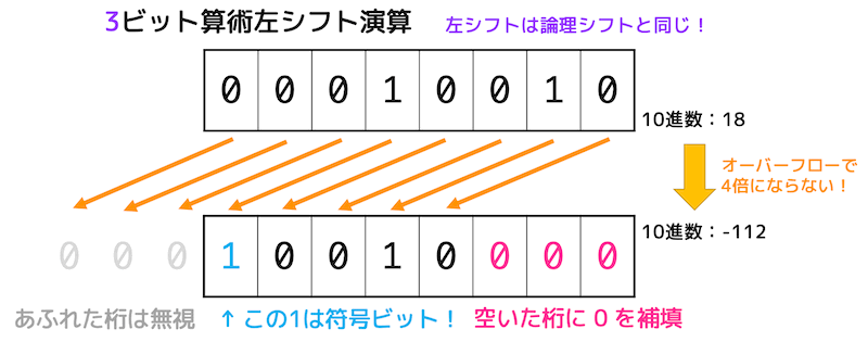 f:id:momoyama1192:20191225200017g:plain