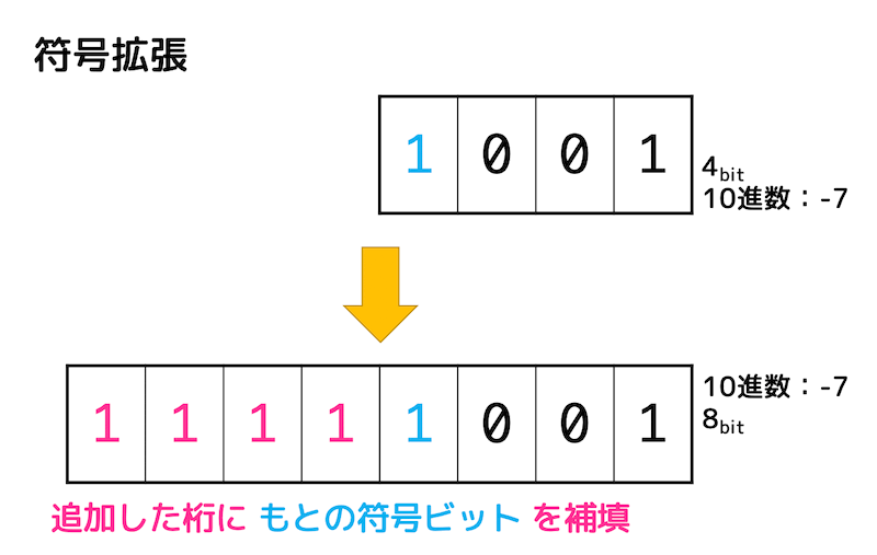 f:id:momoyama1192:20191225200037g:plain