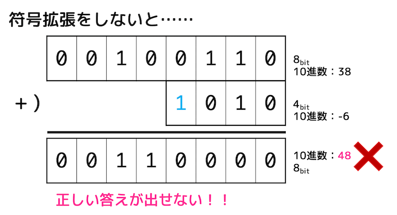 f:id:momoyama1192:20191225200042g:plain