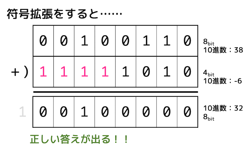 f:id:momoyama1192:20191225200047g:plain