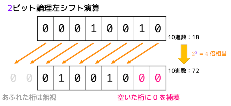 f:id:momoyama1192:20191225200313g:plain