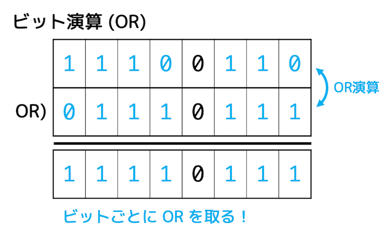 f:id:momoyama1192:20191225203729g:plain