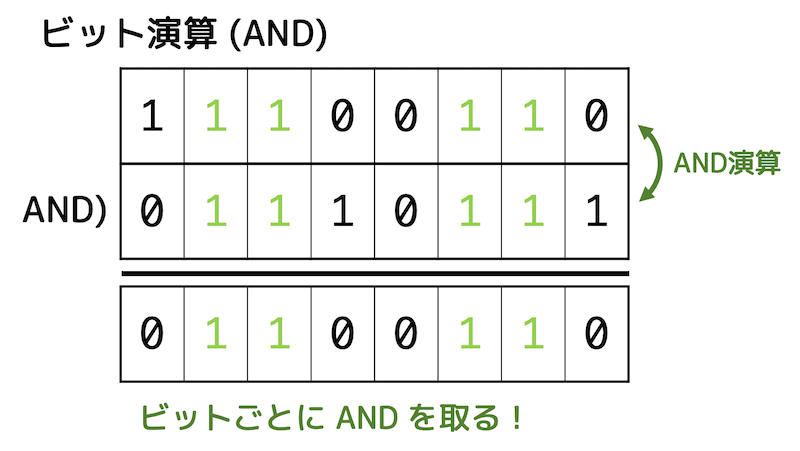 f:id:momoyama1192:20191225203736g:plain