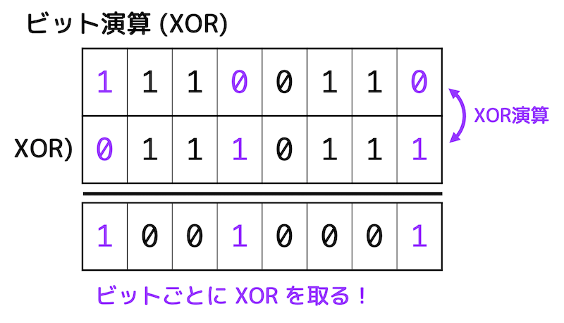 f:id:momoyama1192:20191225203742g:plain