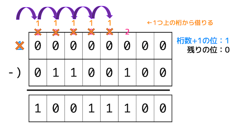 f:id:momoyama1192:20191228102733g:plain