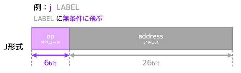 f:id:momoyama1192:20191230204657g:plain