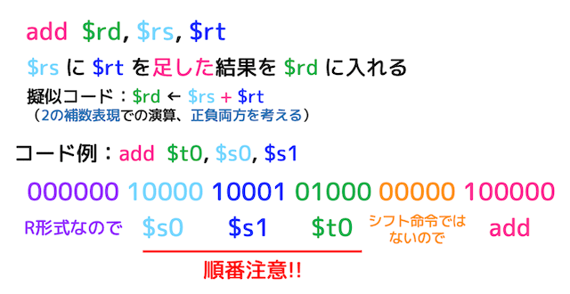 f:id:momoyama1192:20191231002813g:plain