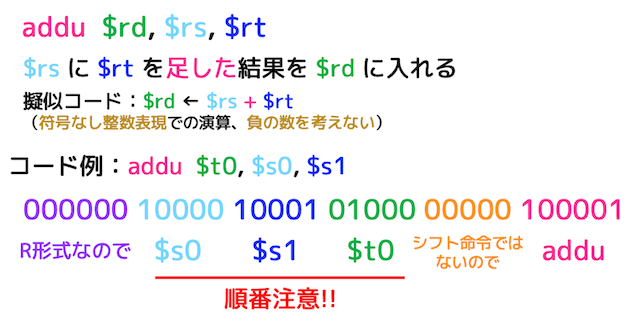 f:id:momoyama1192:20191231002818g:plain