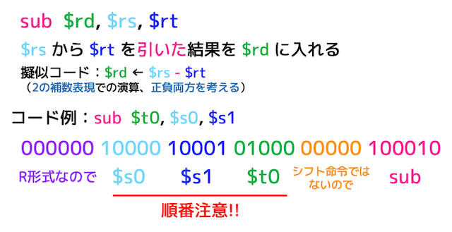 f:id:momoyama1192:20191231002822g:plain