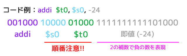 f:id:momoyama1192:20191231002841g:plain