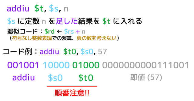 f:id:momoyama1192:20191231002845g:plain