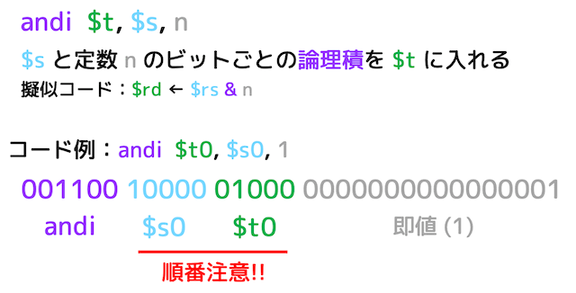 f:id:momoyama1192:20191231092841g:plain