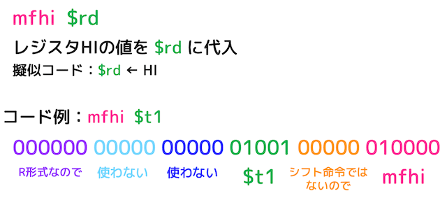 f:id:momoyama1192:20191231095143g:plain