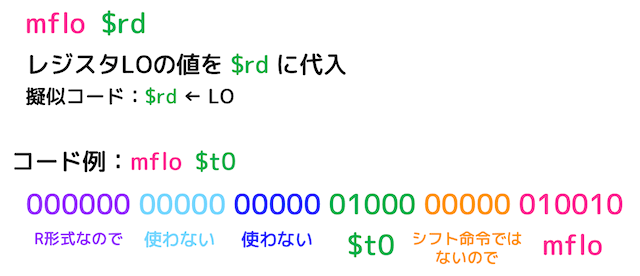 f:id:momoyama1192:20191231095146g:plain