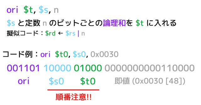 f:id:momoyama1192:20191231095704g:plain