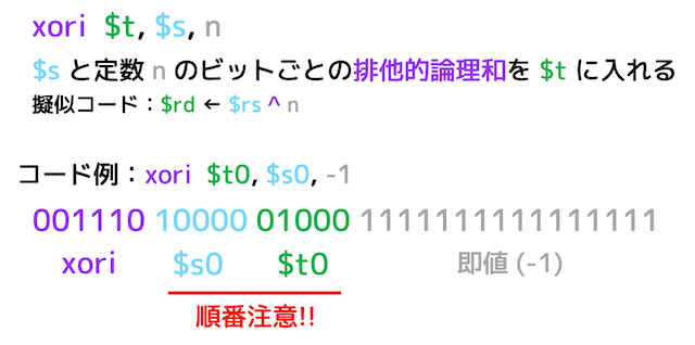 f:id:momoyama1192:20191231095708g:plain